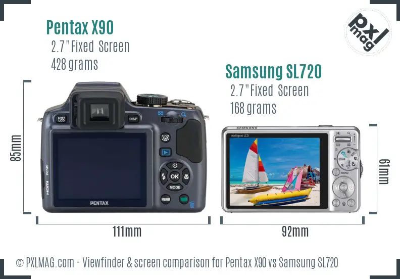 Pentax X90 vs Samsung SL720 Screen and Viewfinder comparison