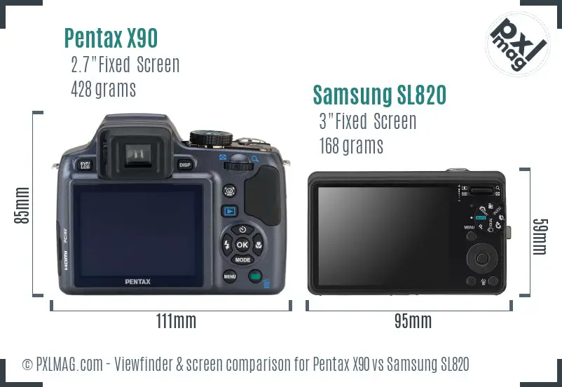 Pentax X90 vs Samsung SL820 Screen and Viewfinder comparison