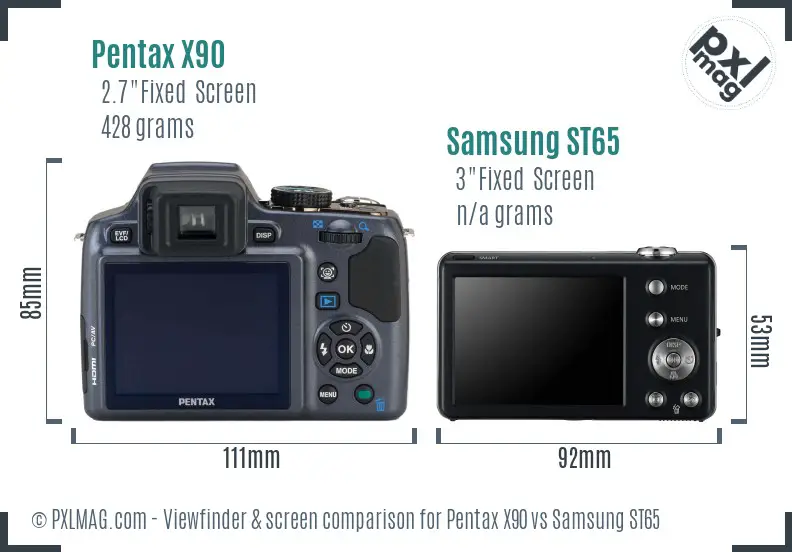 Pentax X90 vs Samsung ST65 Screen and Viewfinder comparison