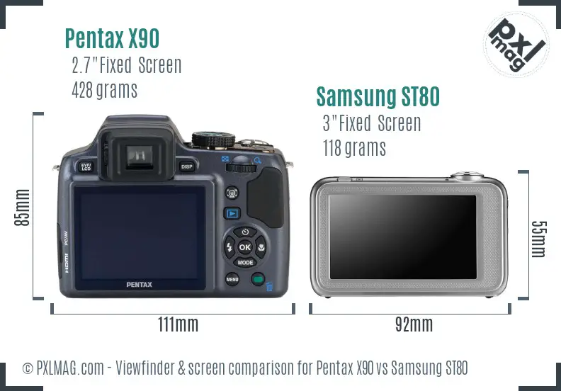 Pentax X90 vs Samsung ST80 Screen and Viewfinder comparison