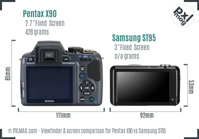 Pentax X90 vs Samsung ST95 Screen and Viewfinder comparison