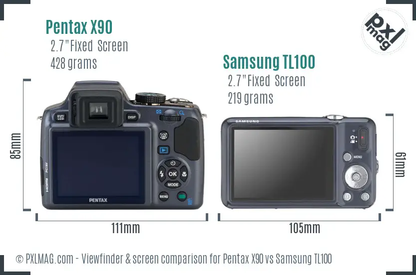 Pentax X90 vs Samsung TL100 Screen and Viewfinder comparison