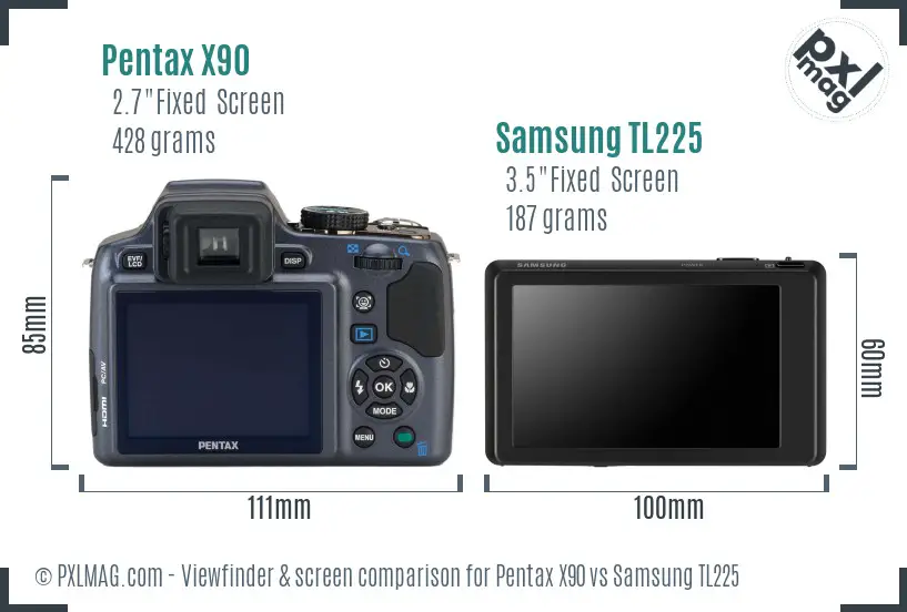 Pentax X90 vs Samsung TL225 Screen and Viewfinder comparison