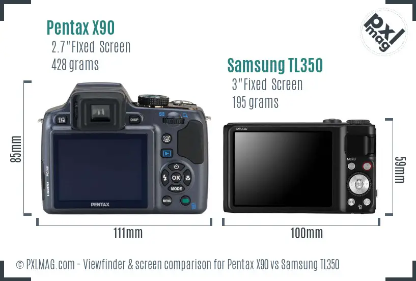 Pentax X90 vs Samsung TL350 Screen and Viewfinder comparison
