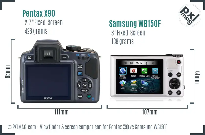 Pentax X90 vs Samsung WB150F Screen and Viewfinder comparison