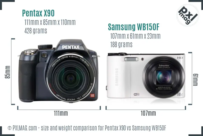 Pentax X90 vs Samsung WB150F size comparison