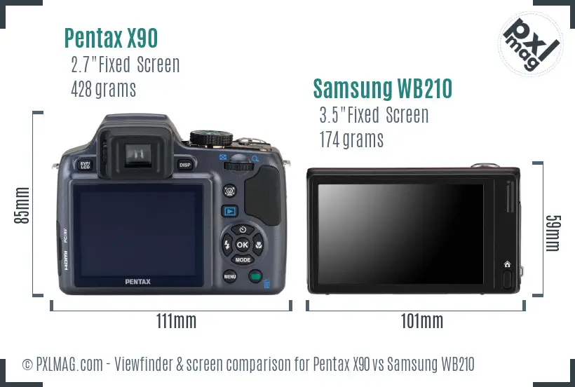Pentax X90 vs Samsung WB210 Screen and Viewfinder comparison