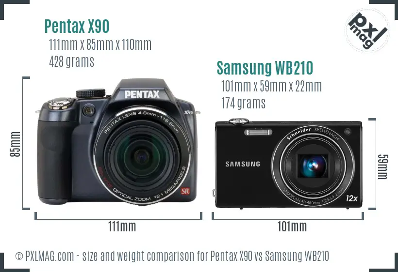 Pentax X90 vs Samsung WB210 size comparison