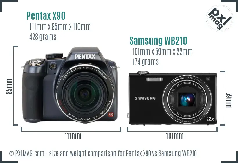 Pentax X90 vs Samsung WB210 size comparison Pentax X90 vs Samsung WB210 size comparison