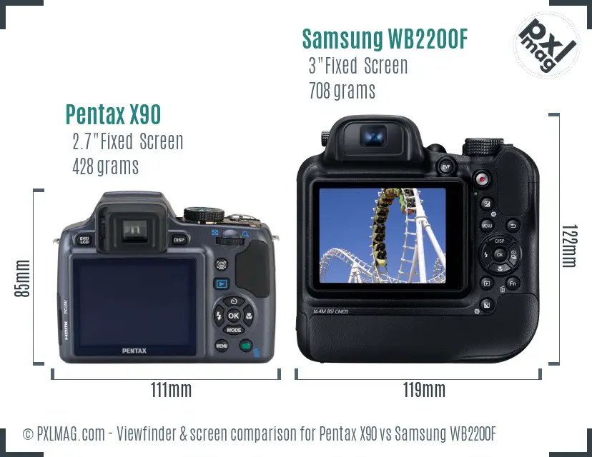 Pentax X90 vs Samsung WB2200F Screen and Viewfinder comparison