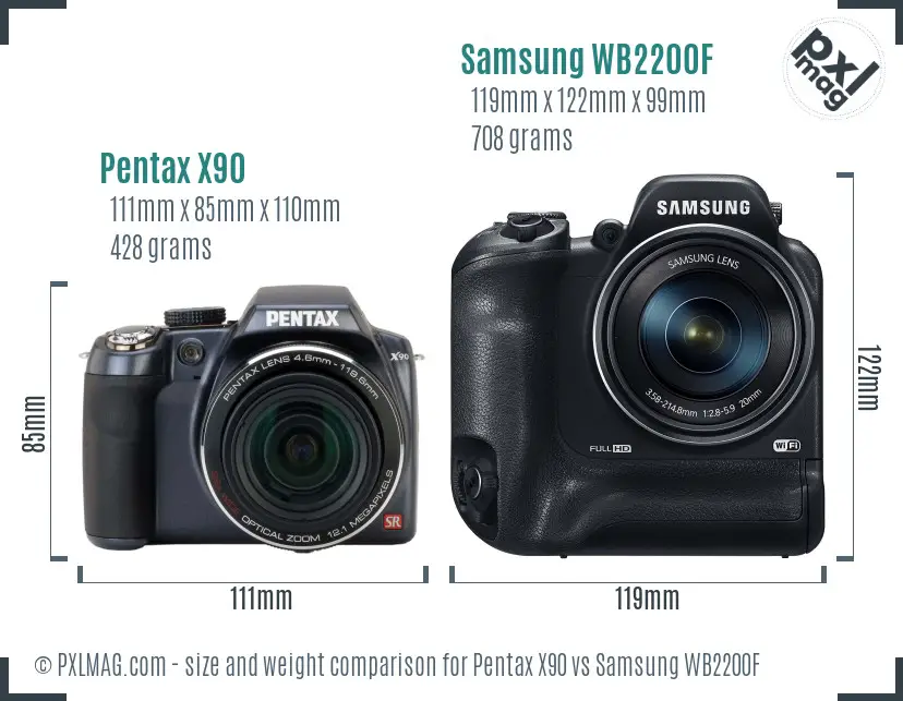 Pentax X90 vs Samsung WB2200F size comparison