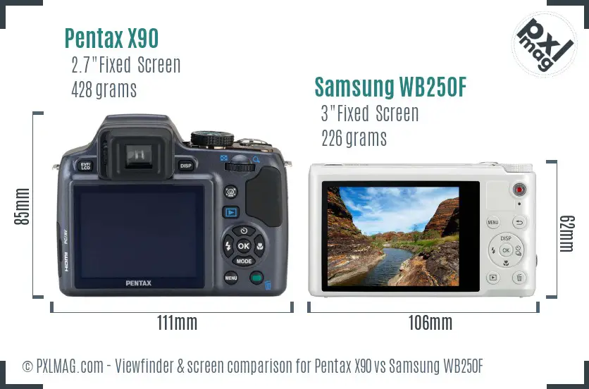 Pentax X90 vs Samsung WB250F Screen and Viewfinder comparison