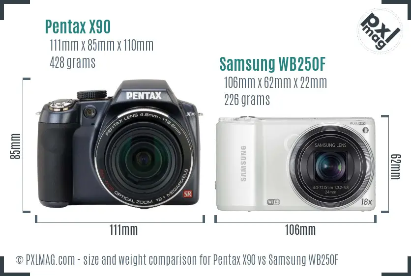 Pentax X90 vs Samsung WB250F size comparison