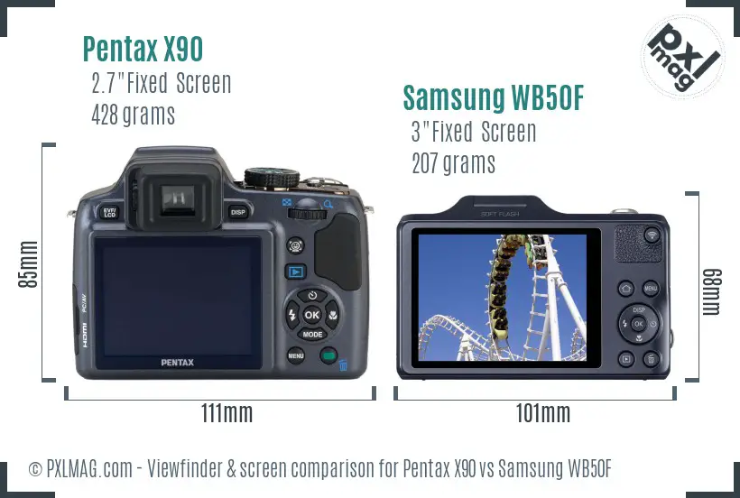 Pentax X90 vs Samsung WB50F Screen and Viewfinder comparison
