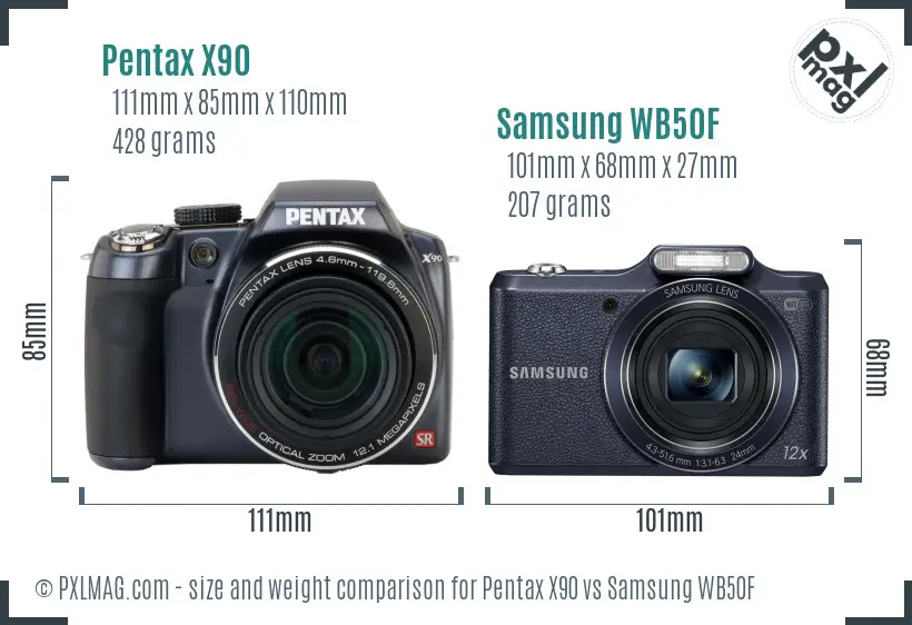 Pentax X90 vs Samsung WB50F size comparison