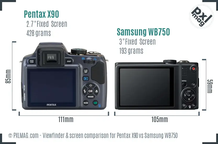 Pentax X90 vs Samsung WB750 Screen and Viewfinder comparison