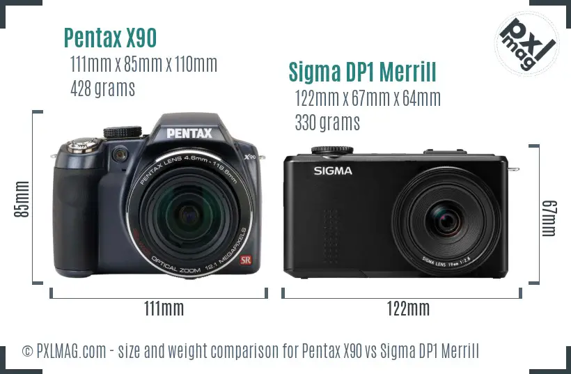Pentax X90 vs Sigma DP1 Merrill size comparison