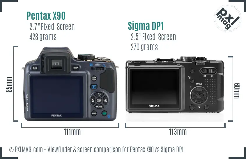 Pentax X90 vs Sigma DP1 Screen and Viewfinder comparison