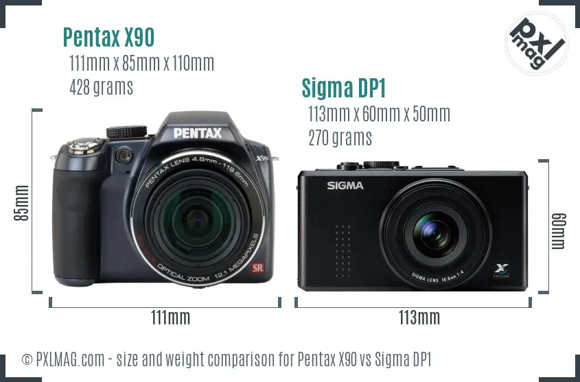 Pentax X90 vs Sigma DP1 size comparison