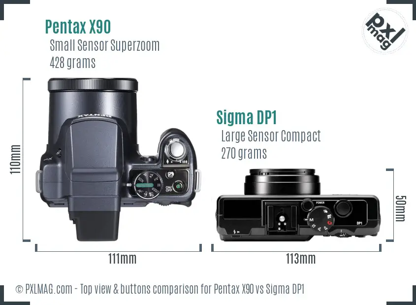 Pentax X90 vs Sigma DP1 top view buttons comparison
