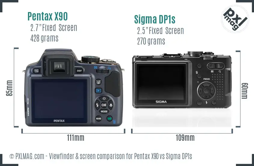 Pentax X90 vs Sigma DP1s Screen and Viewfinder comparison