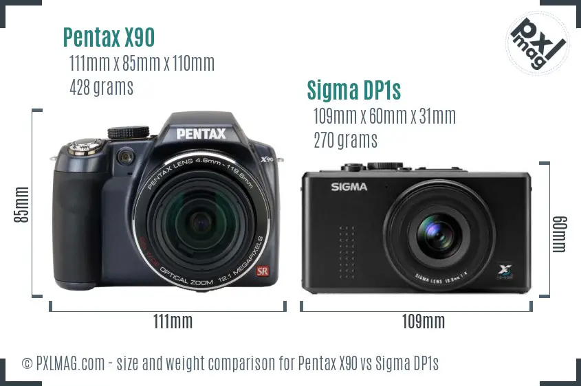 Pentax X90 vs Sigma DP1s size comparison