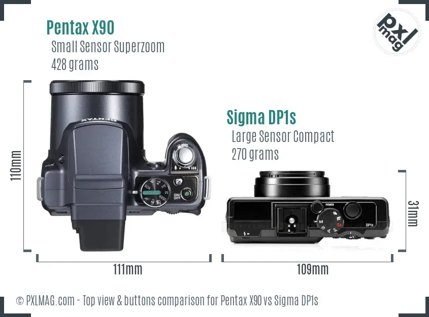 Pentax X90 vs Sigma DP1s top view buttons comparison