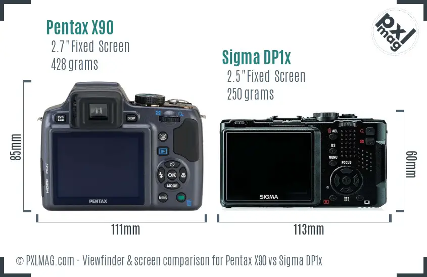 Pentax X90 vs Sigma DP1x Screen and Viewfinder comparison