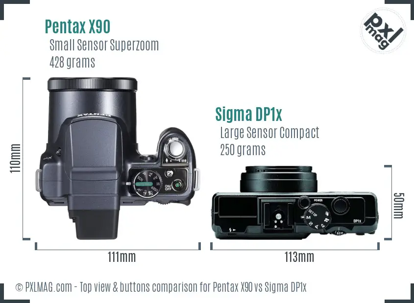 Pentax X90 vs Sigma DP1x top view buttons comparison