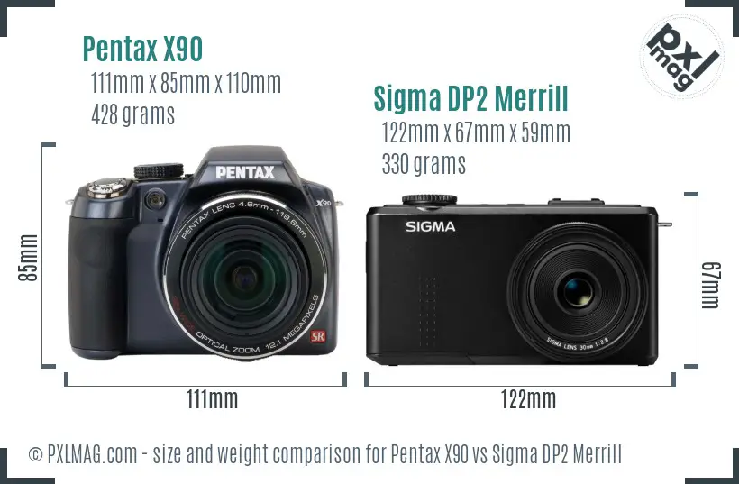Pentax X90 vs Sigma DP2 Merrill size comparison