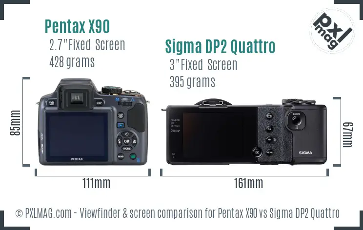 Pentax X90 vs Sigma DP2 Quattro Screen and Viewfinder comparison
