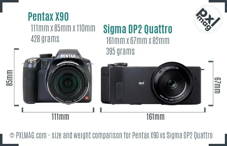 Pentax X90 vs Sigma DP2 Quattro size comparison