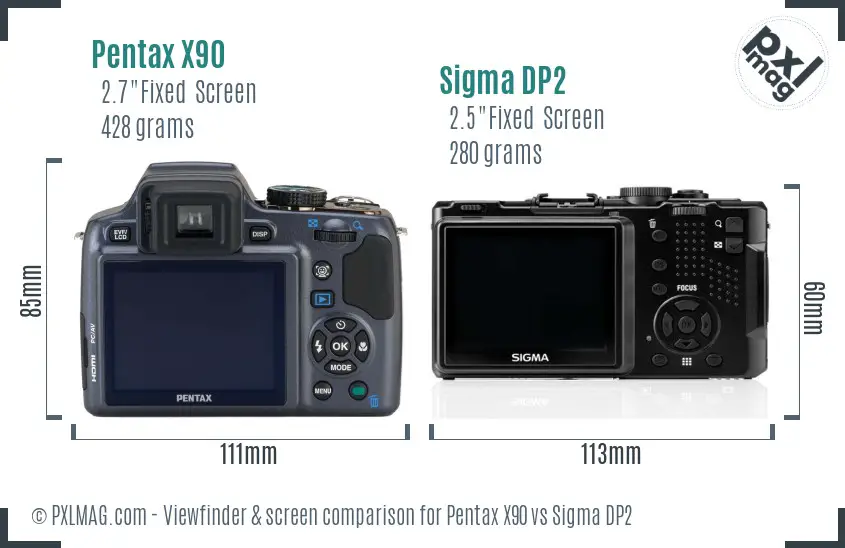 Pentax X90 vs Sigma DP2 Screen and Viewfinder comparison