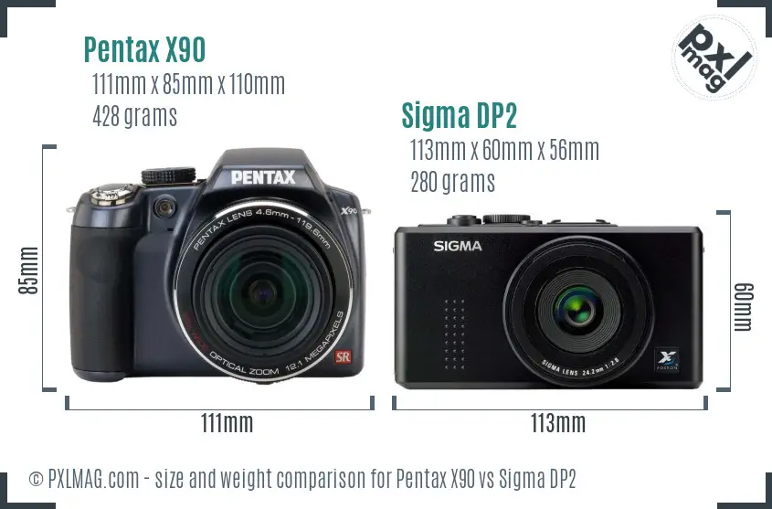 Pentax X90 vs Sigma DP2 size comparison