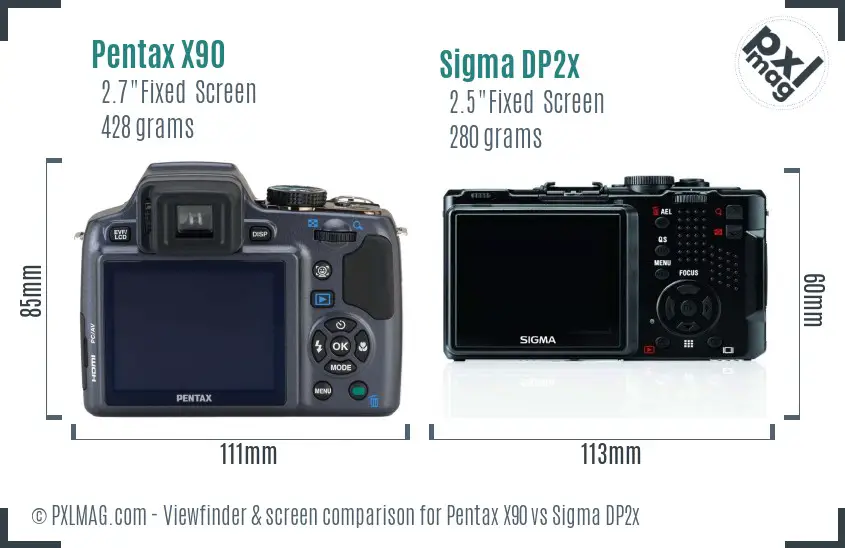 Pentax X90 vs Sigma DP2x Screen and Viewfinder comparison