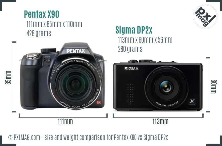 Pentax X90 vs Sigma DP2x size comparison