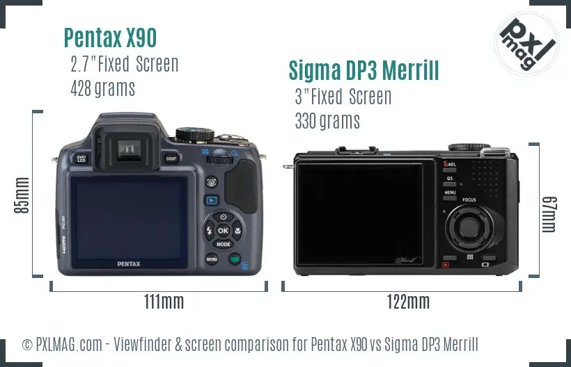 Pentax X90 vs Sigma DP3 Merrill Screen and Viewfinder comparison