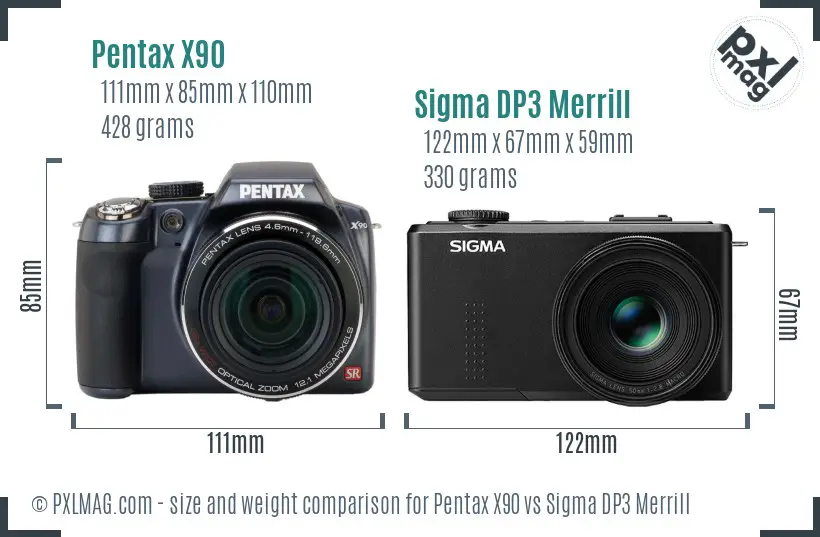 Pentax X90 vs Sigma DP3 Merrill size comparison