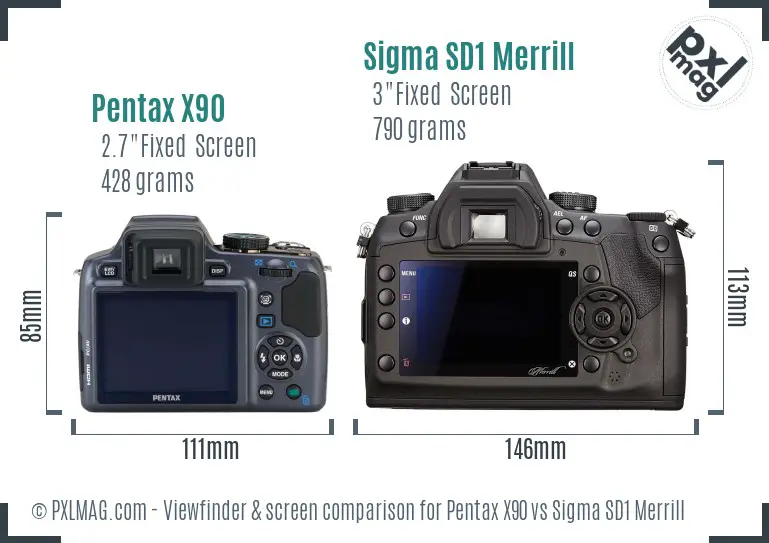 Pentax X90 vs Sigma SD1 Merrill Screen and Viewfinder comparison