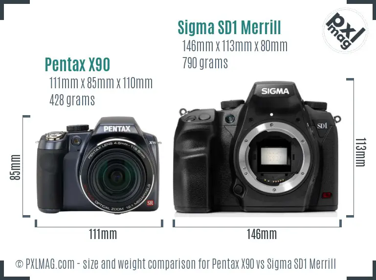 Pentax X90 vs Sigma SD1 Merrill size comparison