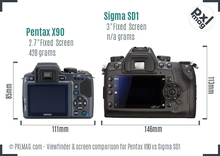 Pentax X90 vs Sigma SD1 Screen and Viewfinder comparison