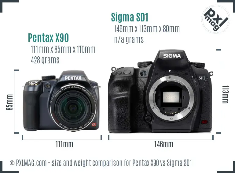 Pentax X90 vs Sigma SD1 size comparison