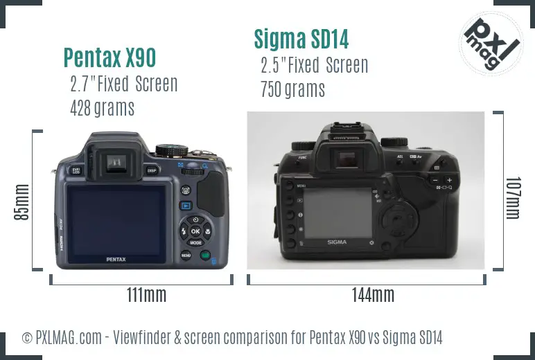 Pentax X90 vs Sigma SD14 Screen and Viewfinder comparison