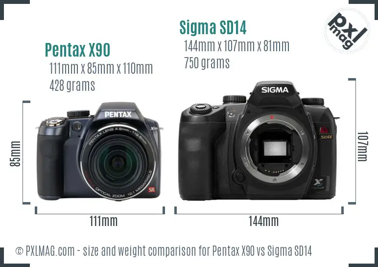 Pentax X90 vs Sigma SD14 size comparison