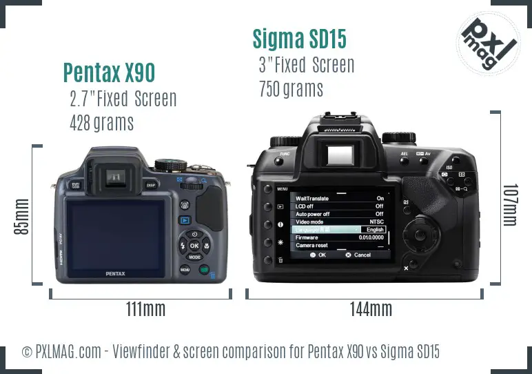 Pentax X90 vs Sigma SD15 Screen and Viewfinder comparison