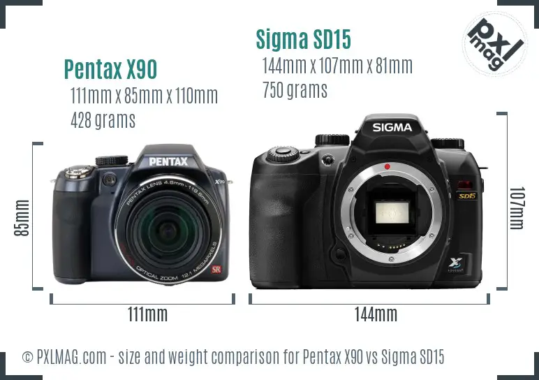 Pentax X90 vs Sigma SD15 size comparison