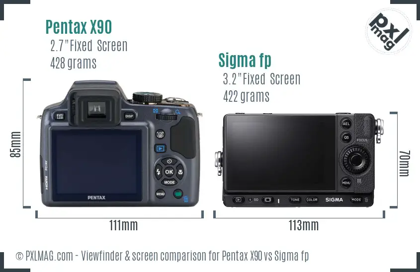 Pentax X90 vs Sigma fp Screen and Viewfinder comparison