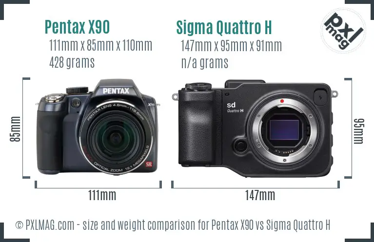 Pentax X90 vs Sigma Quattro H size comparison