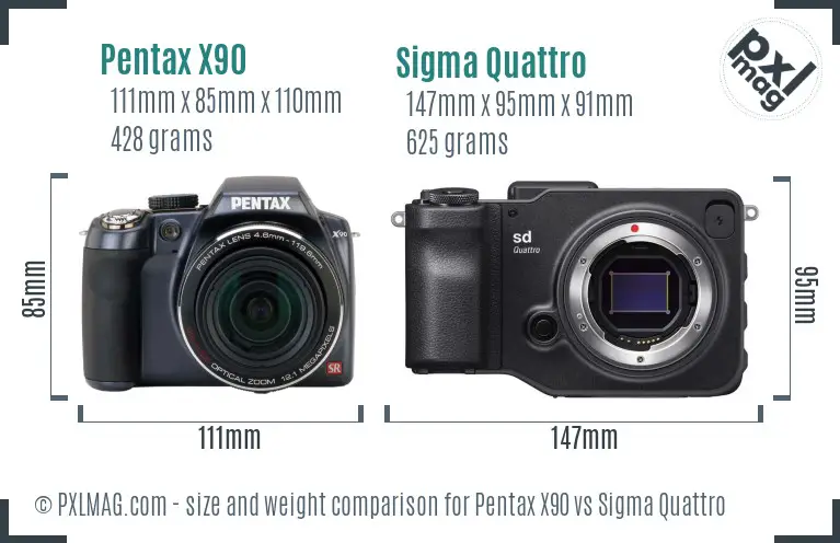 Pentax X90 vs Sigma Quattro size comparison
