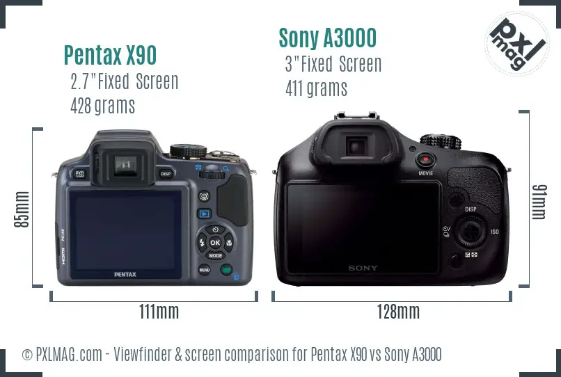 Pentax X90 vs Sony A3000 Screen and Viewfinder comparison